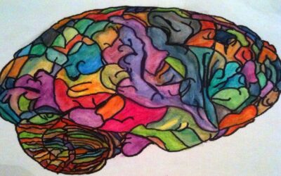 Reflejo de Agarre Plantar